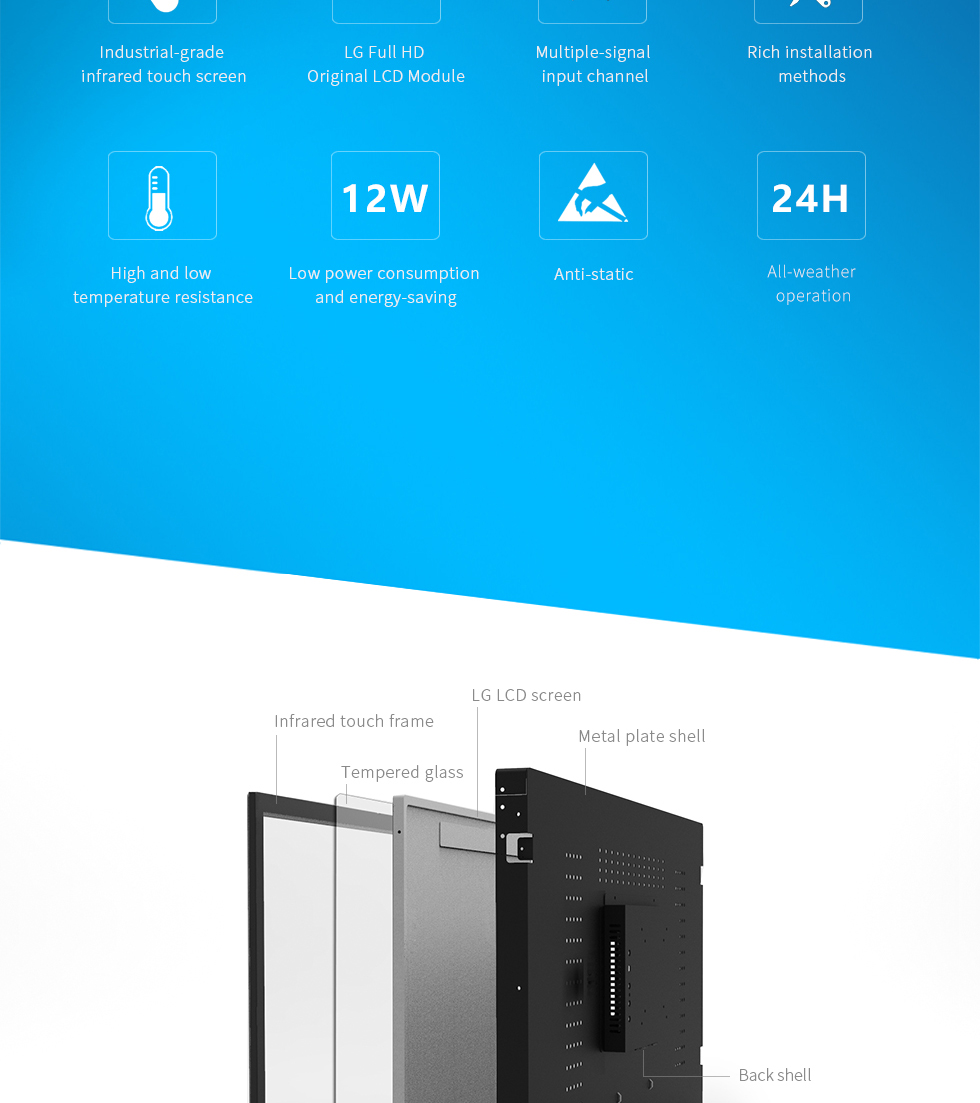 touch screen monitor/kiosk shell