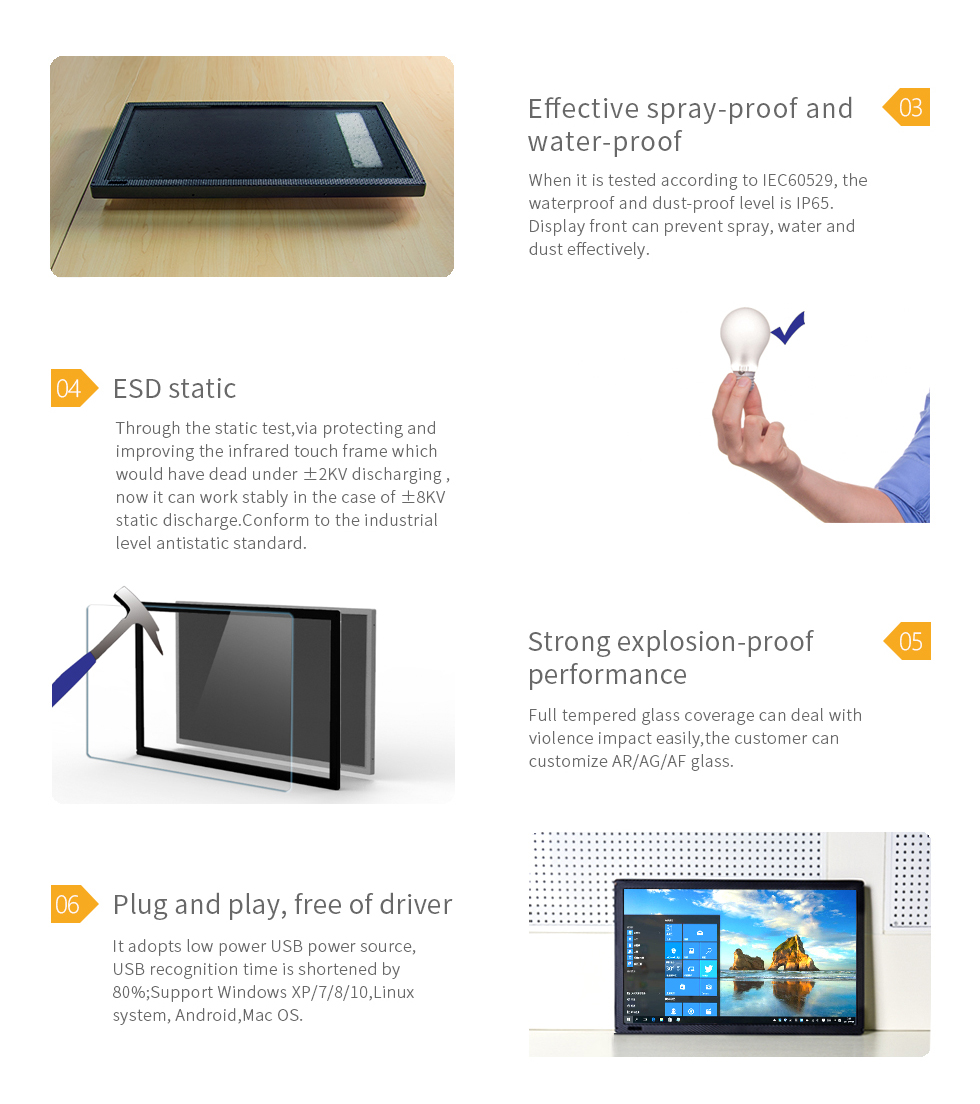 touch screen monitor/kiosk shell