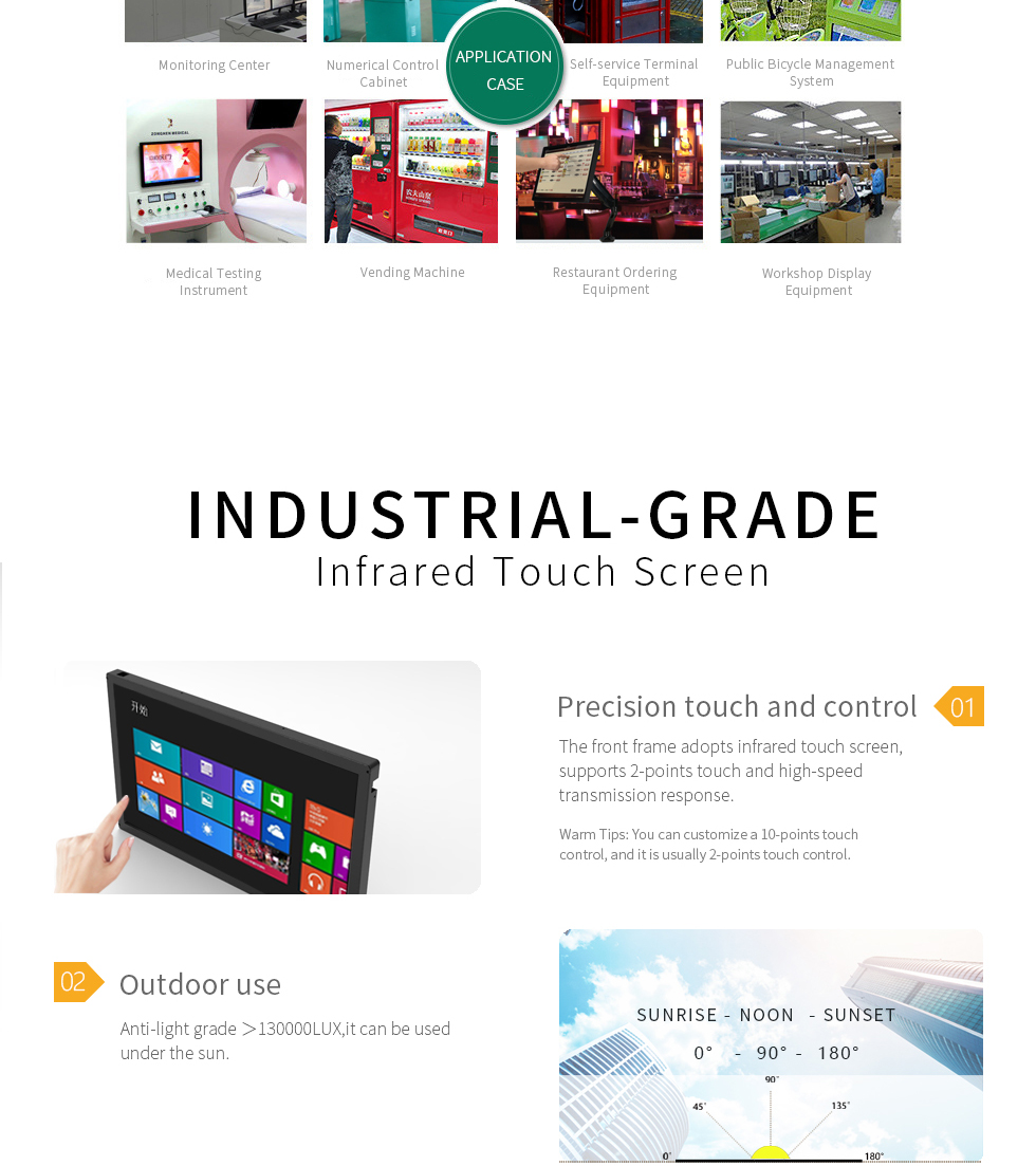 touch screen monitor/kiosk shell