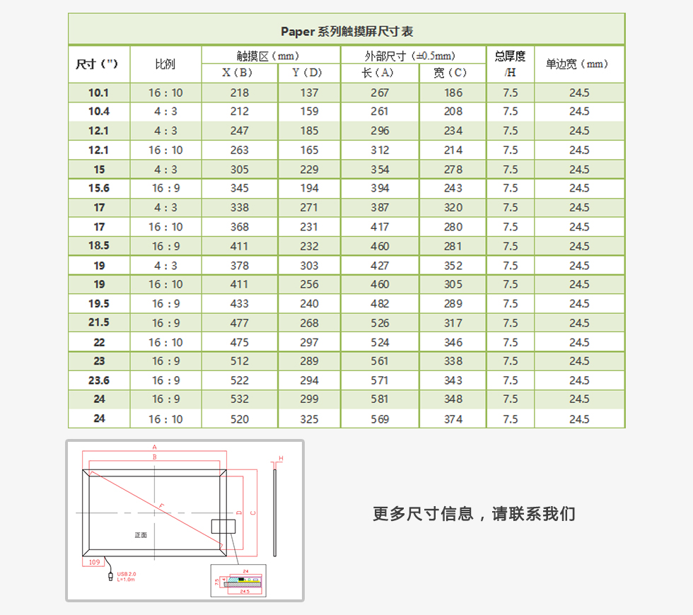 小尺寸红外触摸屏