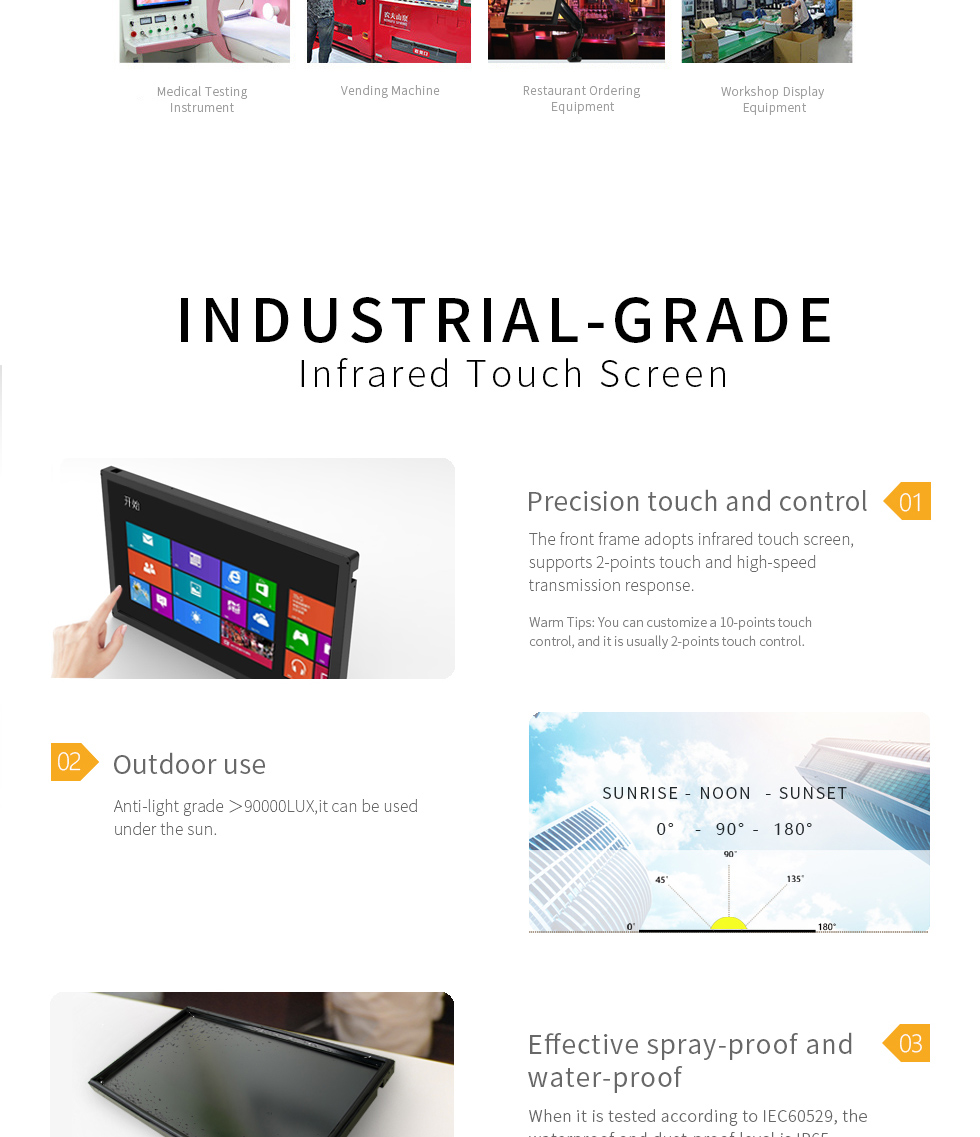 touch screen monitor/kiosk shell