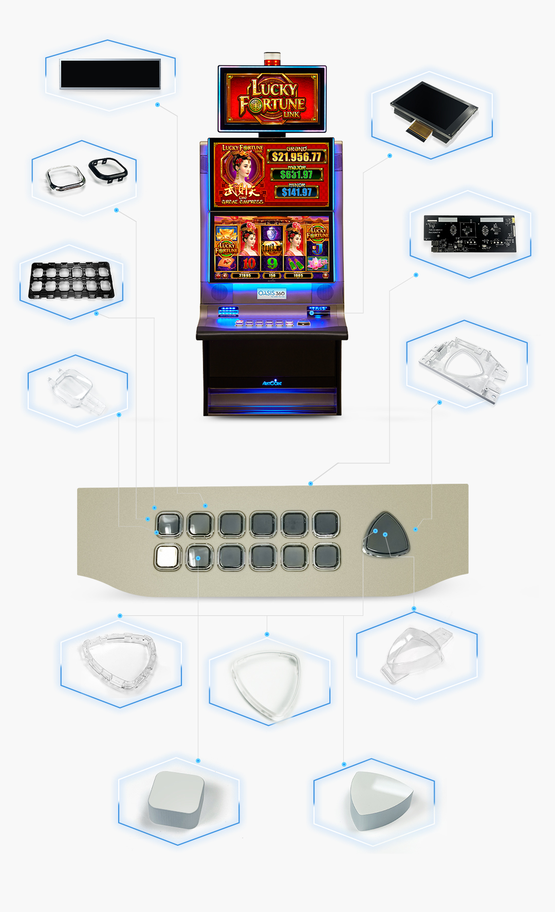 button panel for aristocrat gen8 helix | helix+