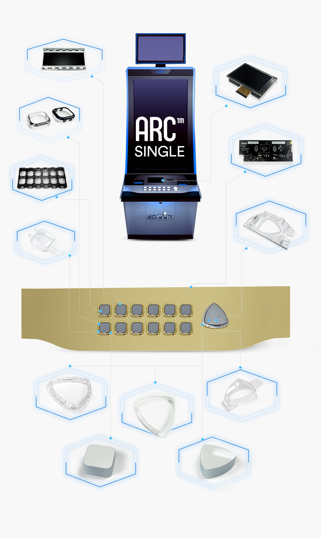 button panel for aristocrat gen8 arc (golden)