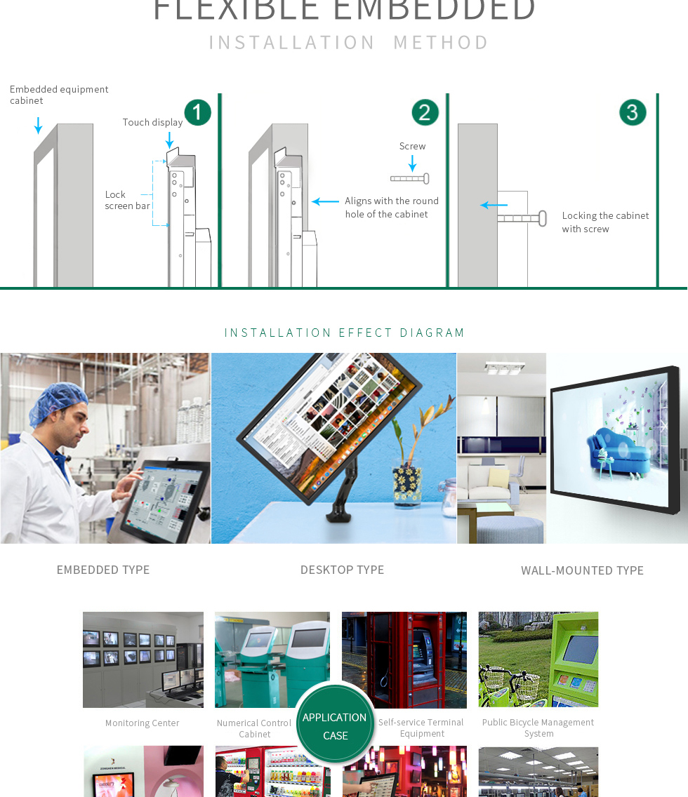 touch screen monitor/kiosk shell