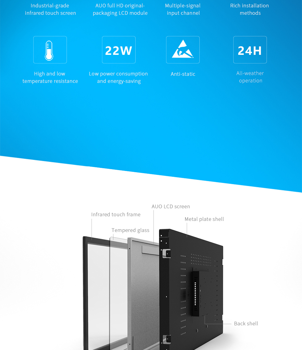 touch screen monitor/kiosk shell