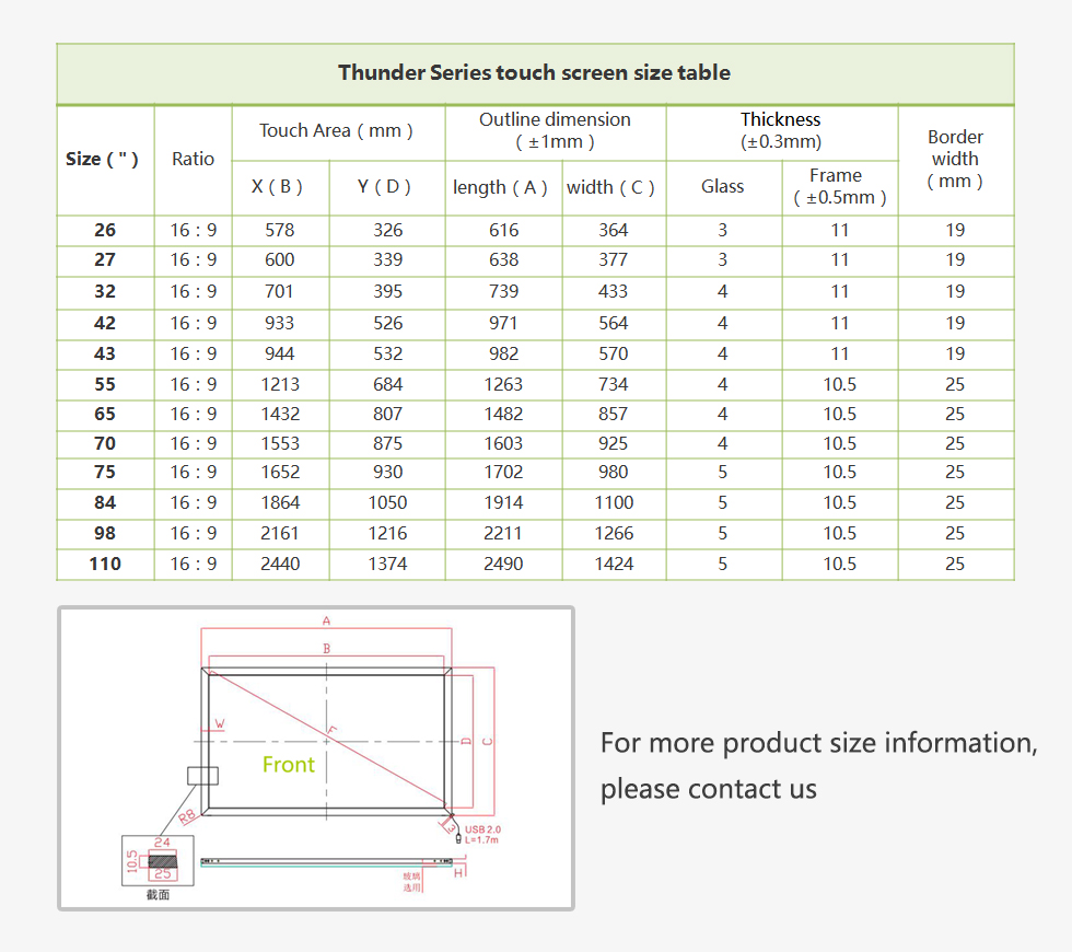 ir touch screen for touch screen monitor