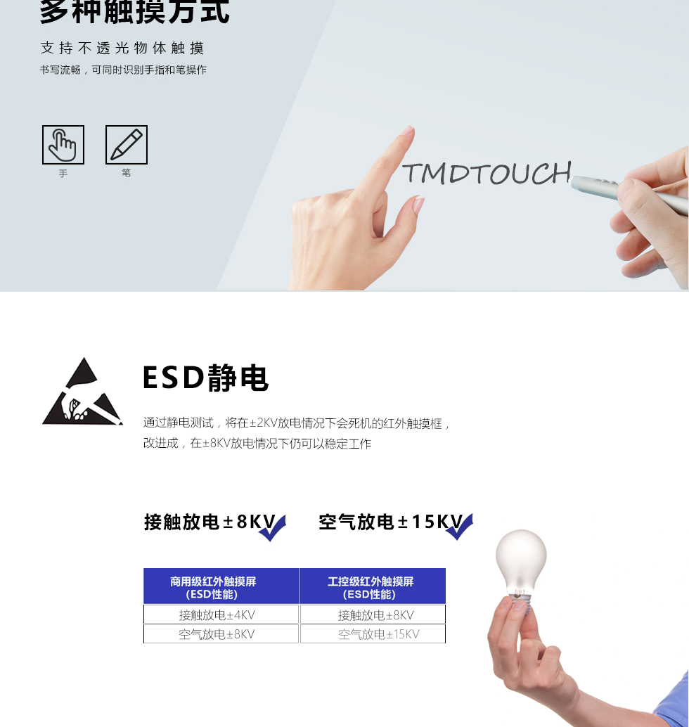 超窄边宽红外触摸屏