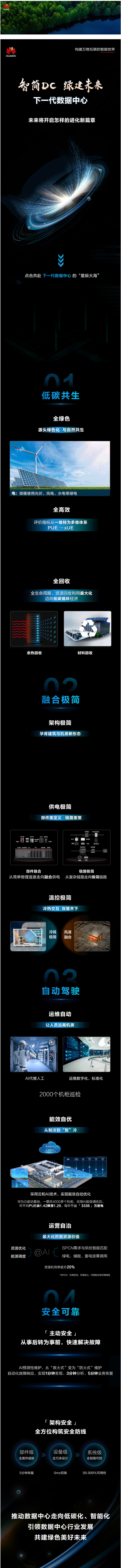  华为数据中心,云南数据中心,华为数据中心建设,云南华为数据中心建设,云南数据中心建设服务网https://www.ynline.com/