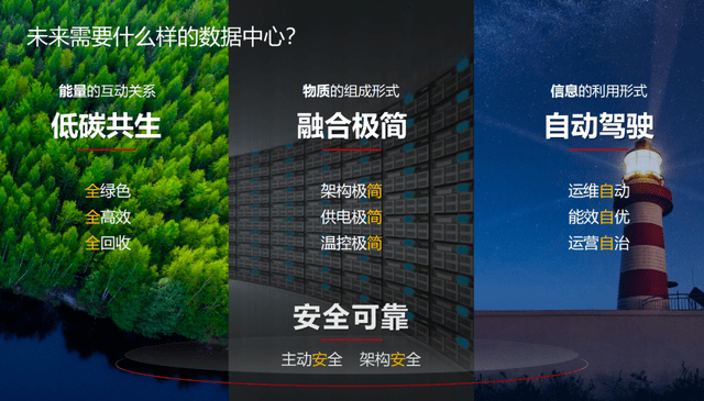 华为数据中心;云南数据中心;华为数据中心建设;云南华为数据中心;云南数据中心建设; 云南数据中心建设服务网： https://www.ynline.com/