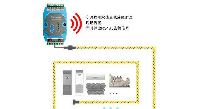 云南机房建设,云南机房,昆明机房建设服务 云南机房建设,云南机房,昆明机房建设服务
