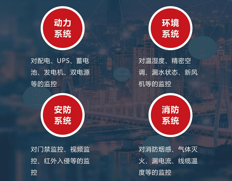  机房动环,云南机房动环,动环监控,云南动环监控,云南数据中心建设服务网https://www.ynline.com/
