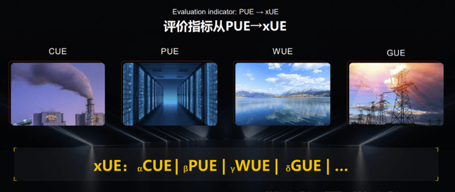 华为数据中心,云南华为数据中心,华为数据中心建设,云南华为数据中心建设,云南数据中心建设服务网 https://www.ynline.com/