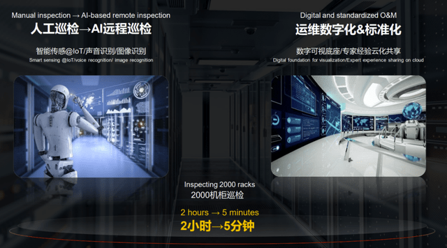 华为数据中心,云南华为数据中心,华为数据中心建设,云南华为数据中心建设,云南数据中心建设服务网 https://www.ynline.com/