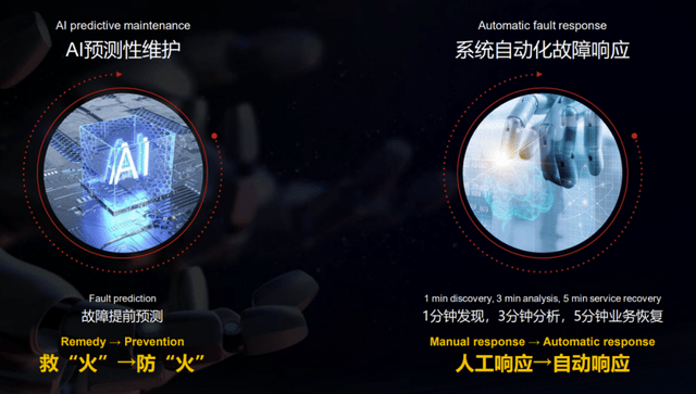 华为数据中心,云南华为数据中心,华为数据中心建设,云南华为数据中心建设,云南数据中心建设服务网 https://www.ynline.com/