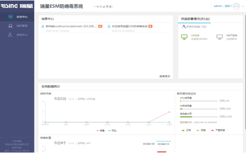 瑞星ESM防病毒系统V3.0