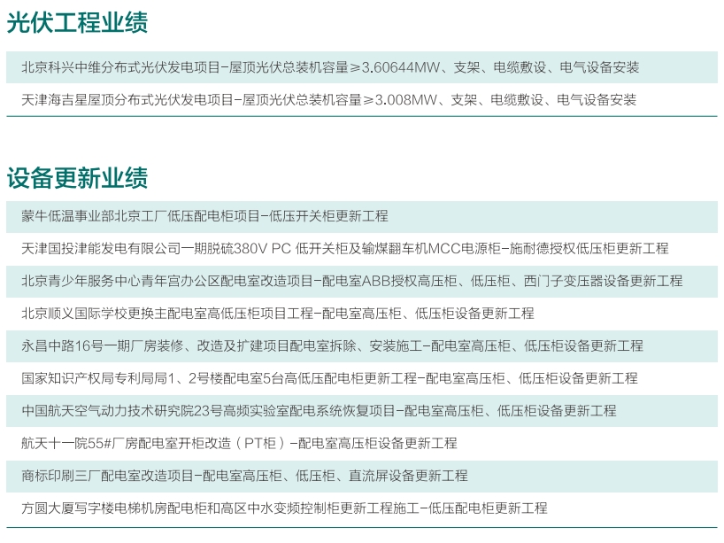 光伏工程/设备更新业绩