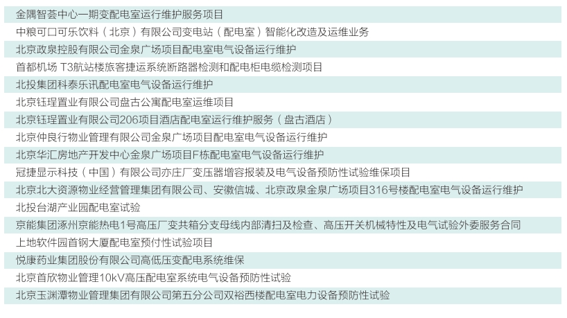 运维、预防性试验业绩
