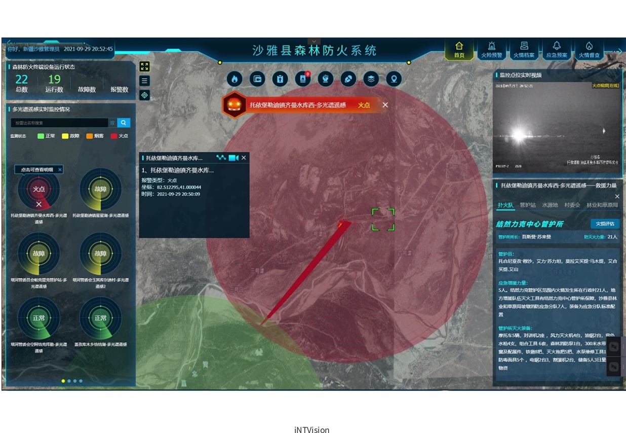 CMS8000-3D GIS