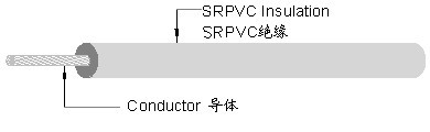 UL 1061 SRPVC电子线