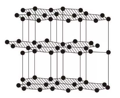 碳刷電刷的故障原因