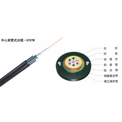 GYXTW型中心管式架空、管道光缆