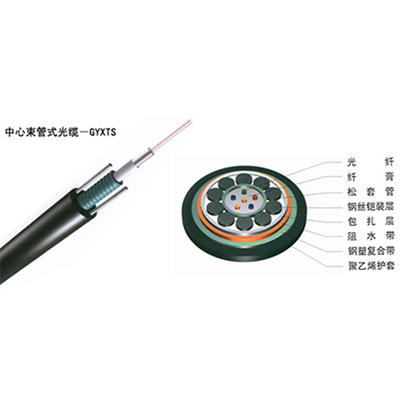 GYXTS型中心管式直埋、水下光缆