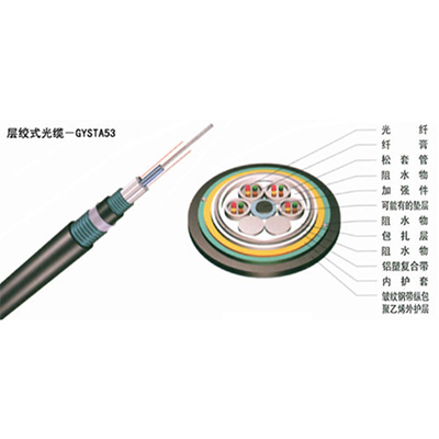 GYTA53型直埋光缆