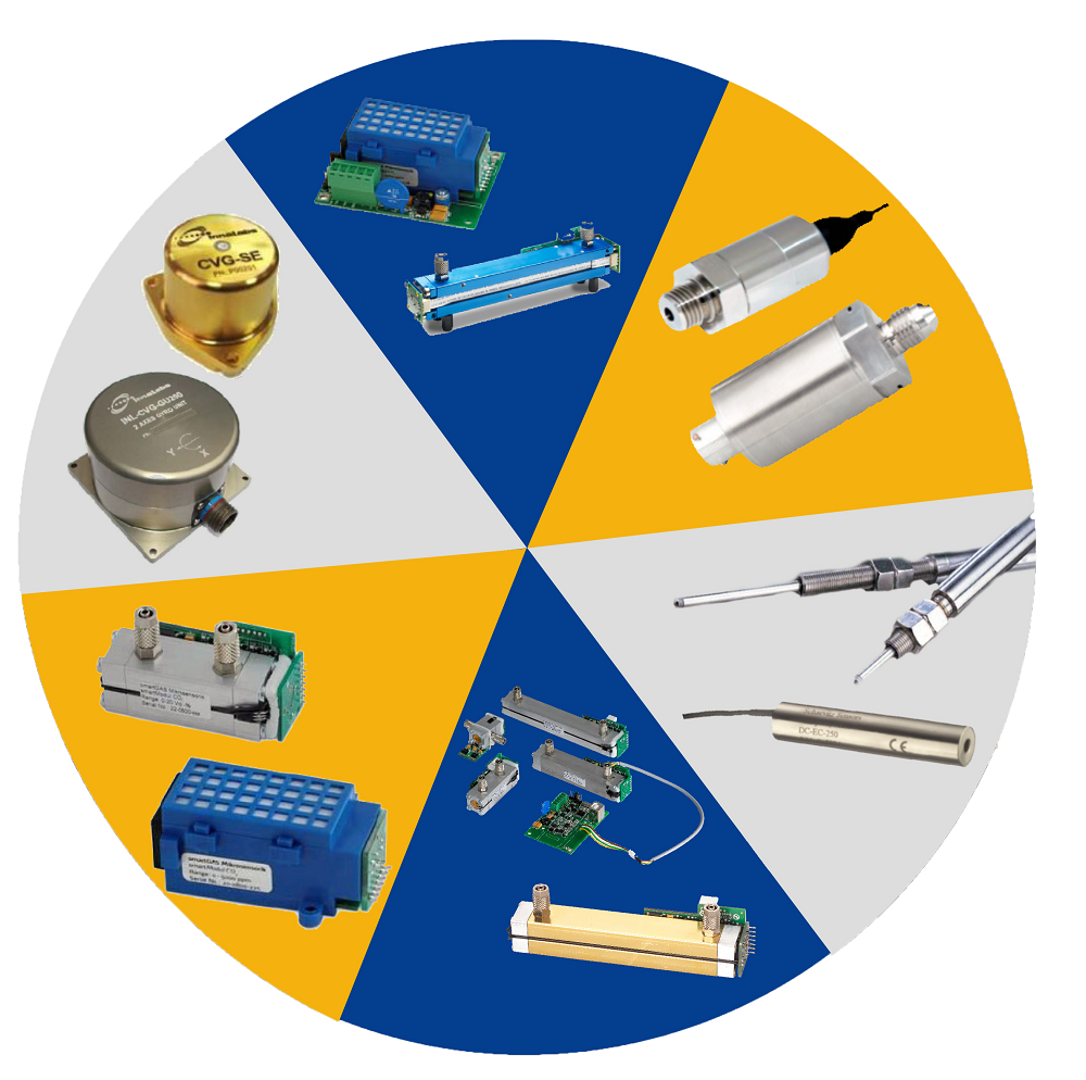 红外气体传感器网