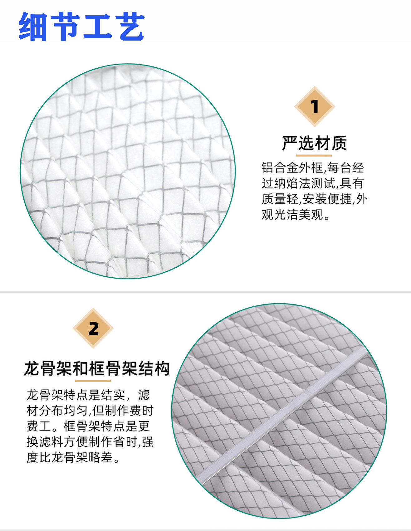 初效过滤器