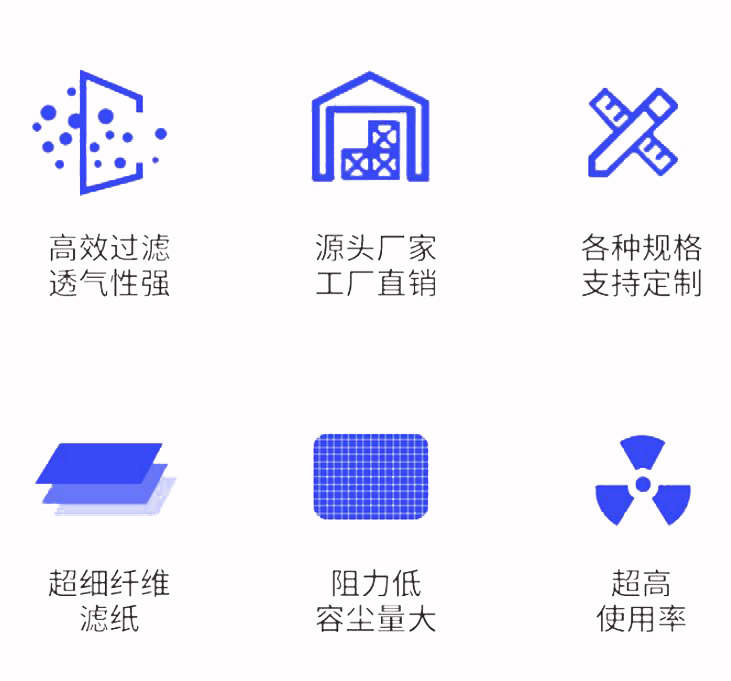 初效过滤器