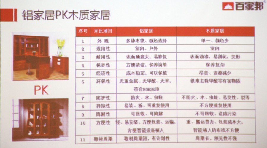 百家邦周健民院长作分享
