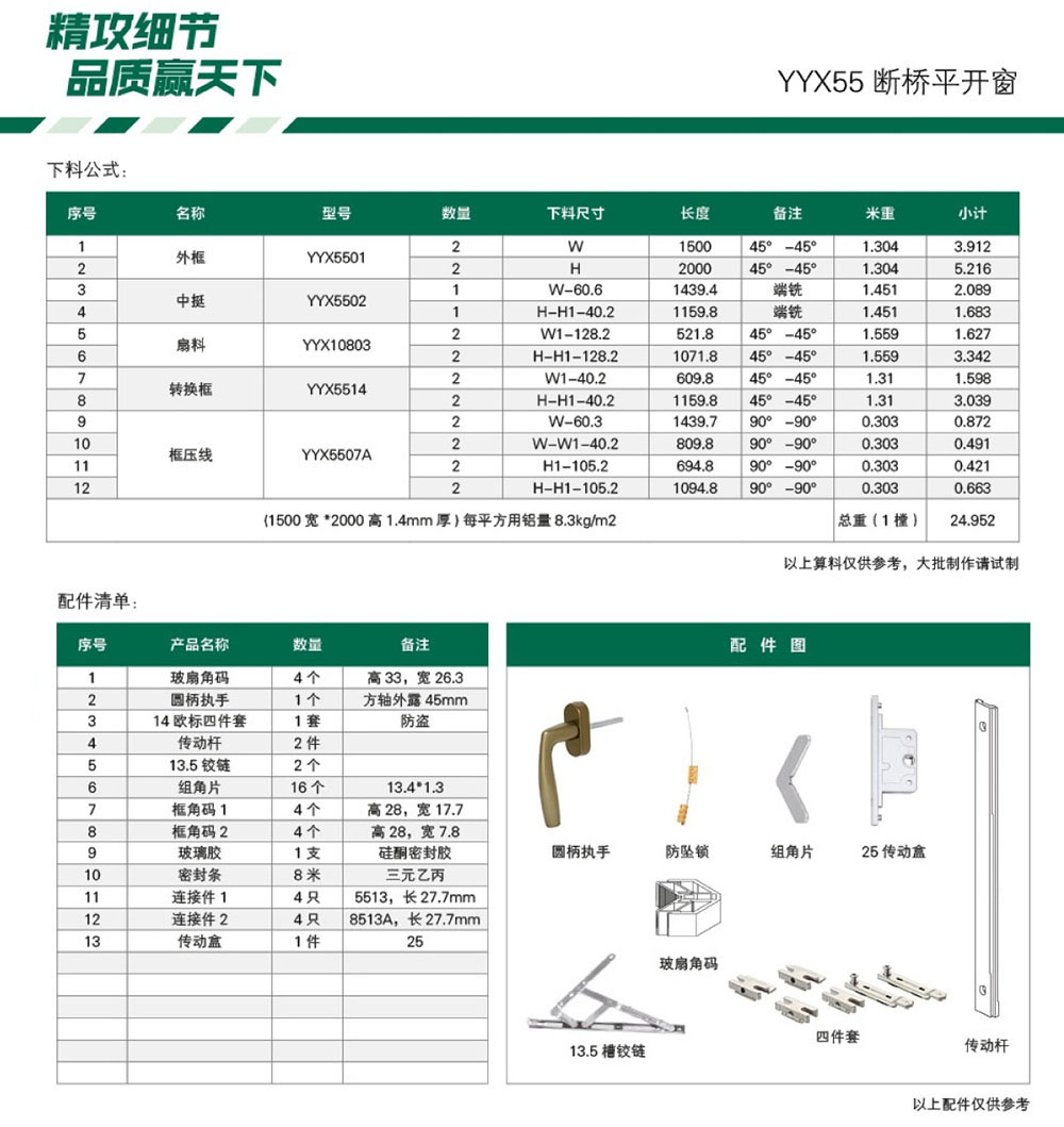 永毅兴铝材 全铝家居 全铝家具 铝门窗五金 断桥平开窗