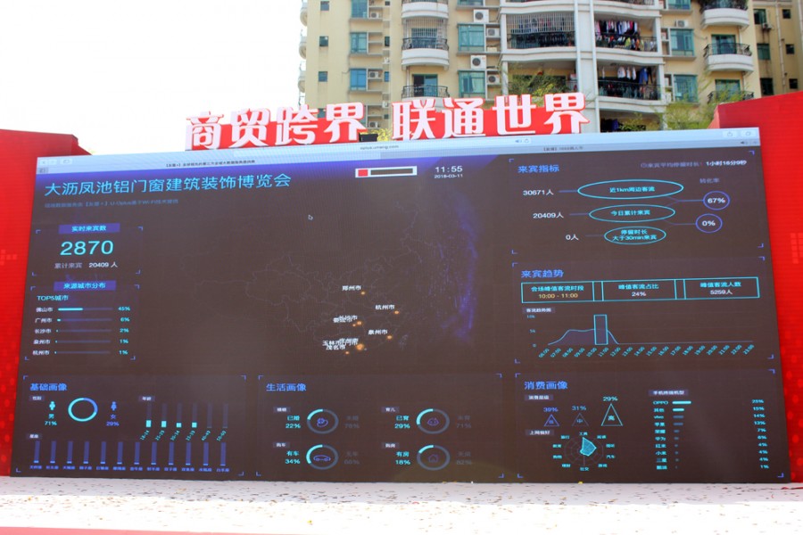 根据凤池展会实时来宾显示数据达到20409。