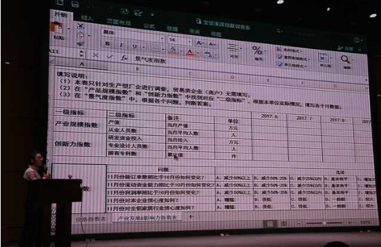 大沥中国全铝家居行业指数项目经理介绍指数需要采集的数据