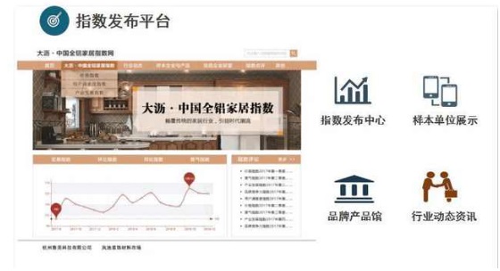 指数发布平台