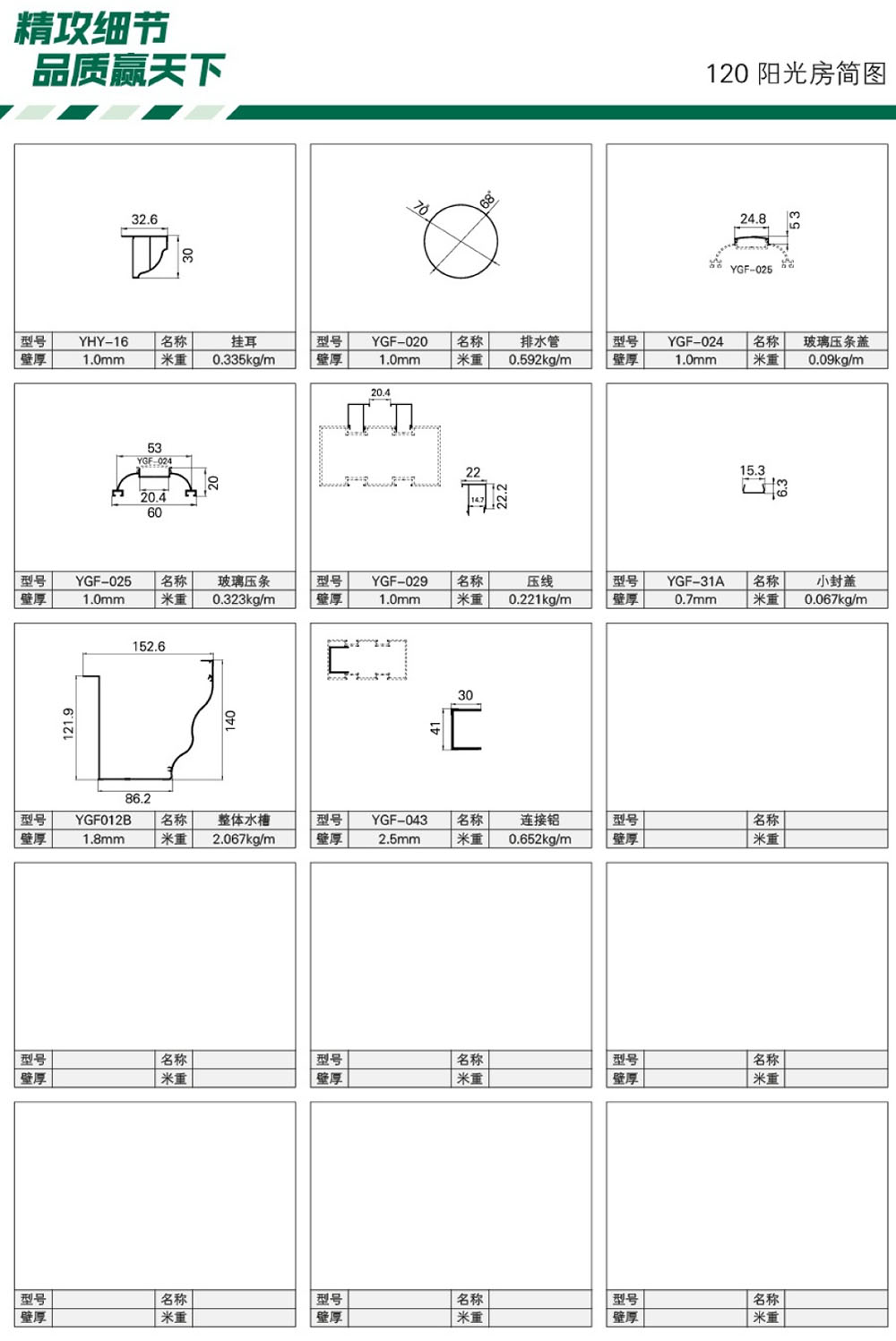 永毅興鋁型材 全鋁家居 全鋁家具 鋁門窗五金 120陽光房