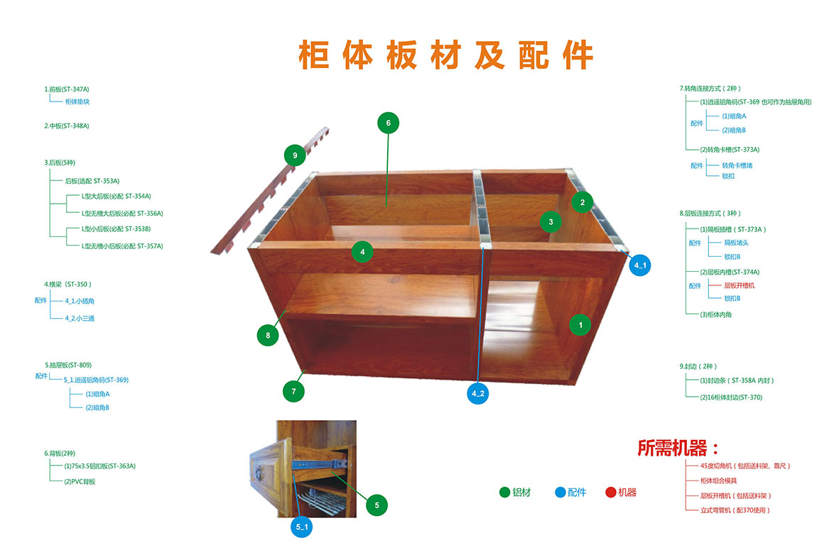 三通铝业 固美馨全铝家居 全铝家具 