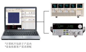 IT9380-太陽能電池測試軟件