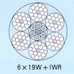 6×19W+IWR