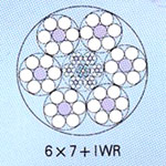 6×7+IWR