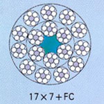 17×7+FC