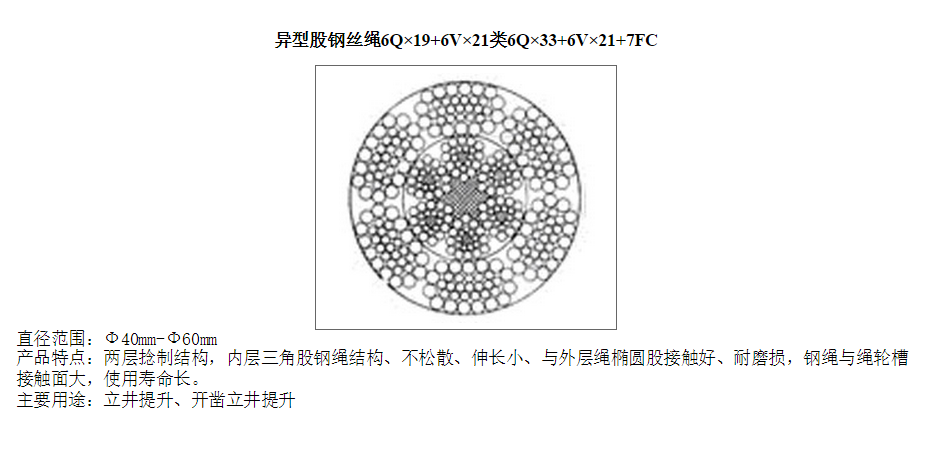 异型股钢丝绳
