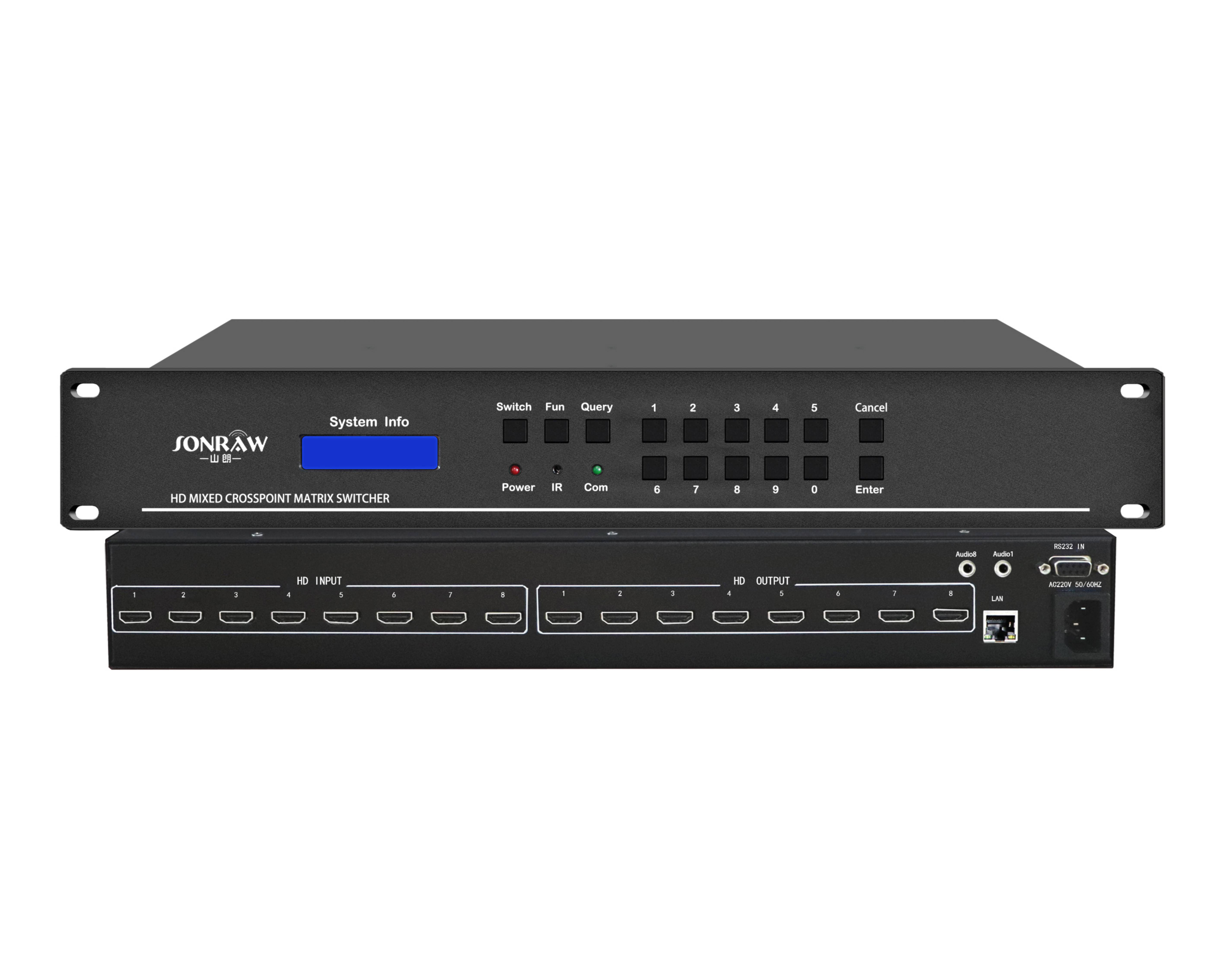 HDMI矩阵  WF0808
