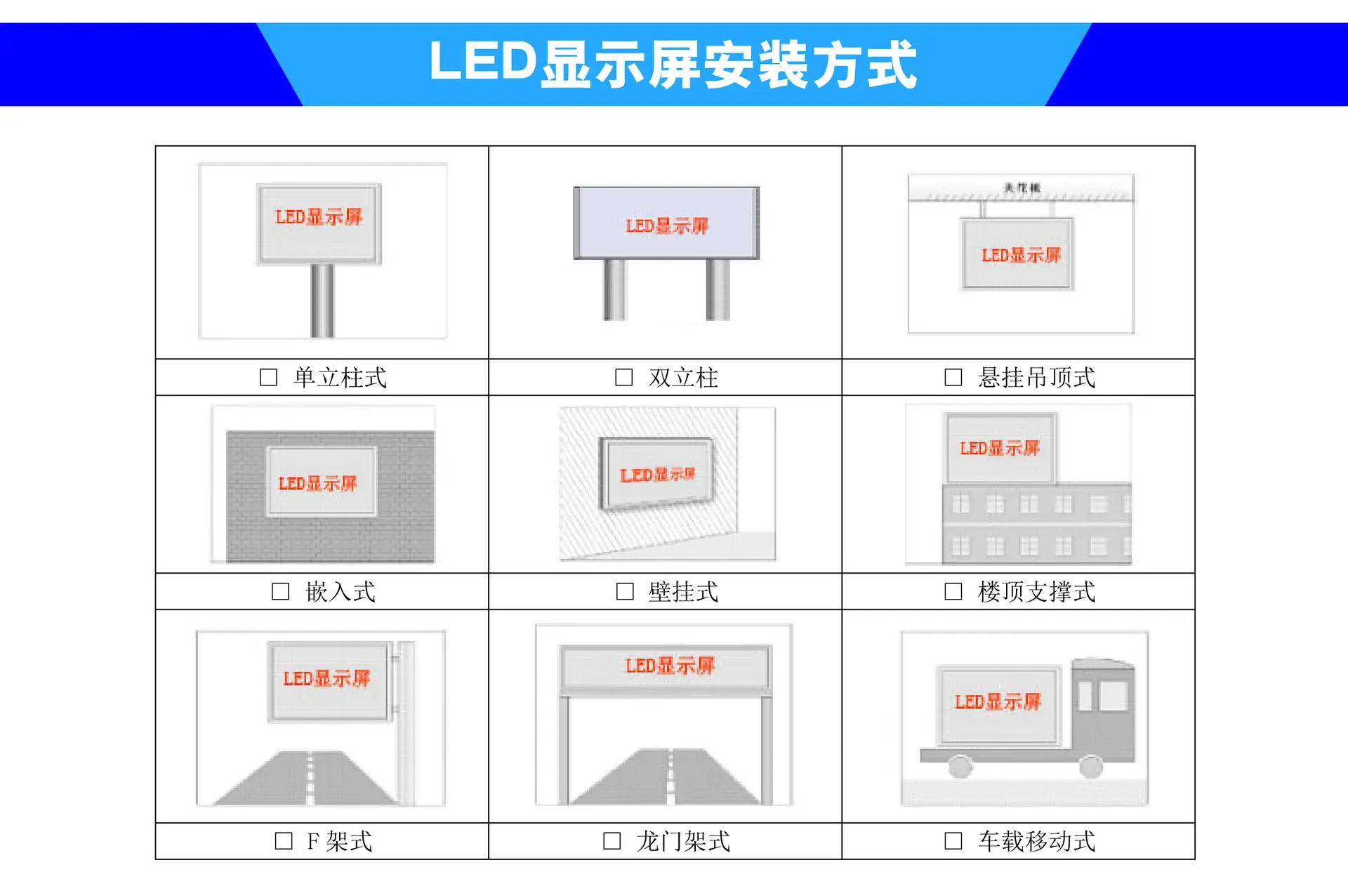 LED显示屏安装图