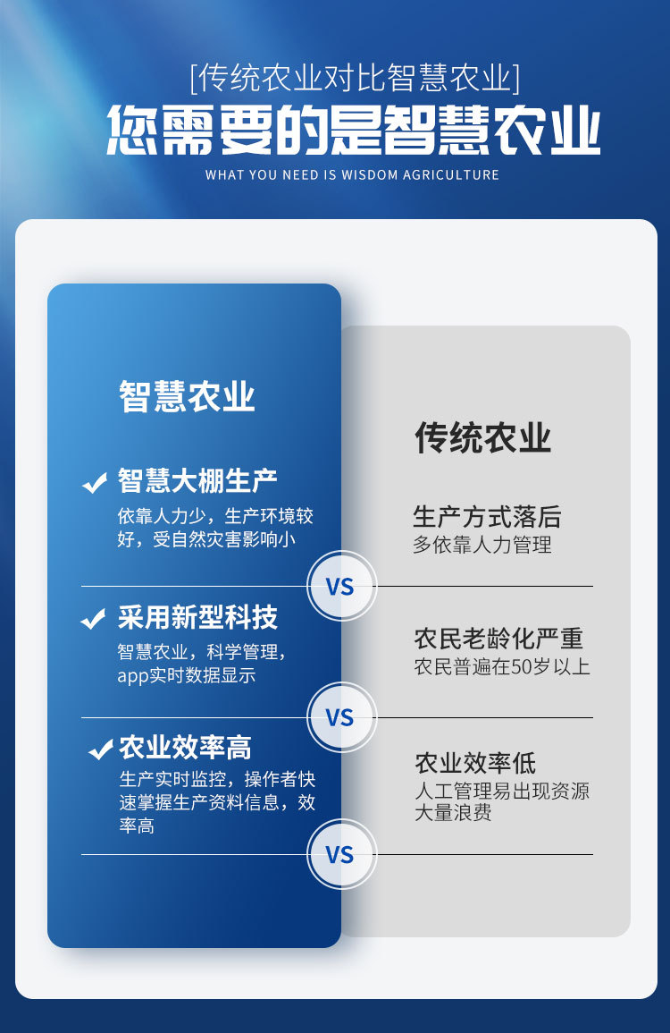 传统农业VS智慧农业.jpg