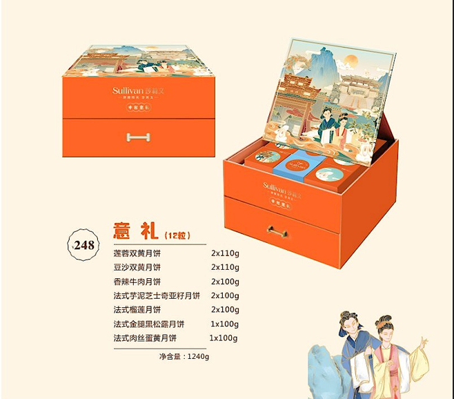 2023年中秋節(jié)月餅禮盒