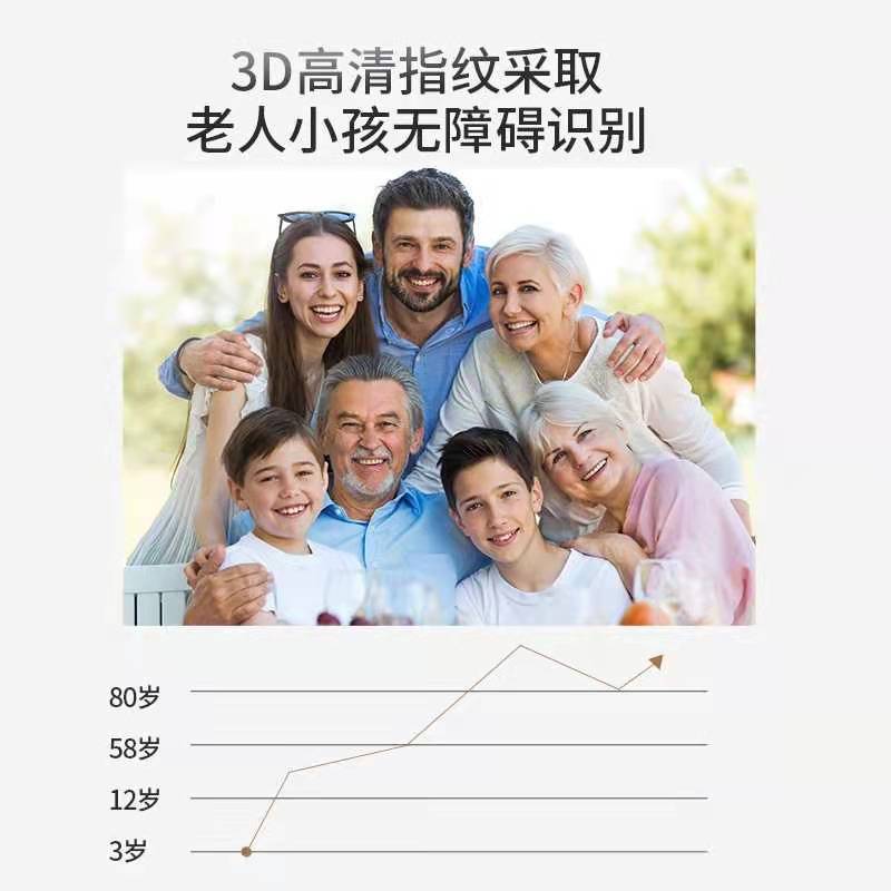 江之岚磁共振无线隔空充电智能锁：让电源自动补充，科技带您遨游世界