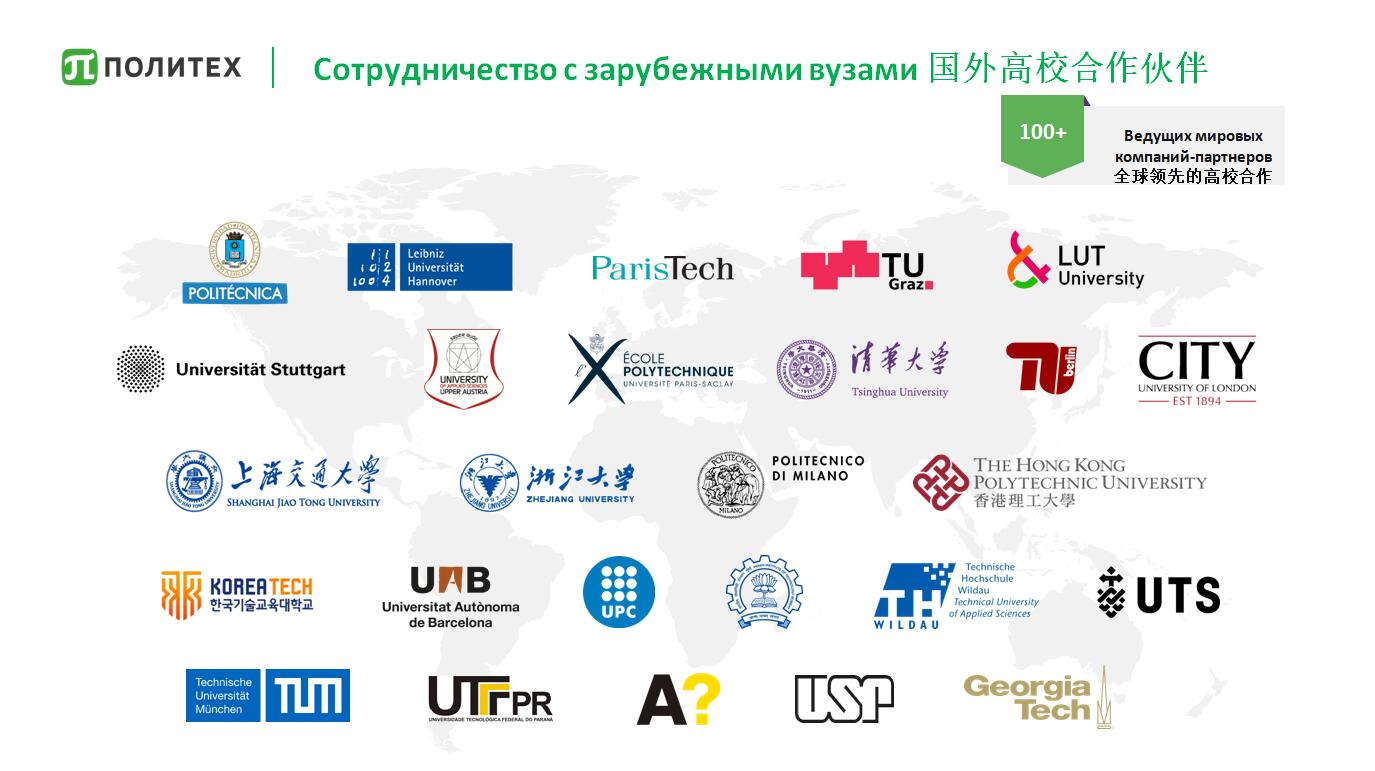 圣彼得堡彼得大帝理工大学国外高校合作伙伴 圣彼得堡彼得大帝理工大学国外高校合作伙伴