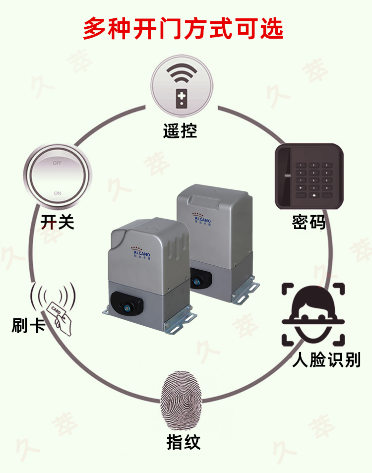 阿尔卡诺ALCANO平移门电机ML系列