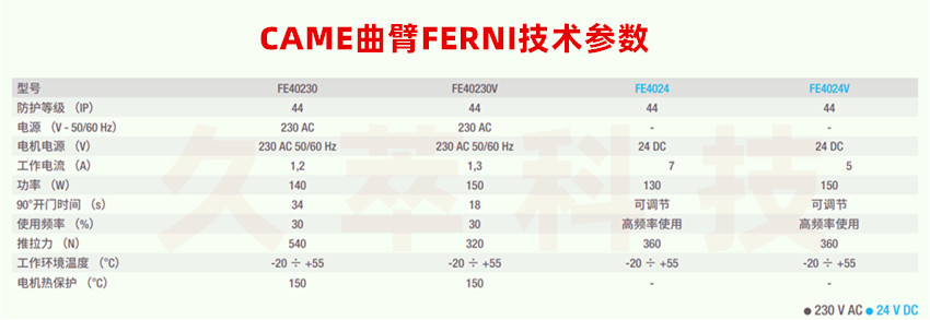意大利CAME曲臂平开门电机FERNI